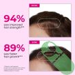 HUM Nutrition vegan hair support gummies for women and men with biotin and zinc