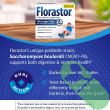 Support Your Digestion with Florastor Probiotic Capsules