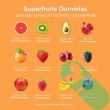Infographic showing vitamin content and antioxidant-rich fruits in Goli Superfruits Gummies.

