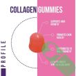 "Chewable Havasu Collagen gummies for easy intake and absorption"

