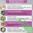 "Supplement facts panel of Herb Krave Flow and Glow detailing active herbal components"

