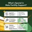 Sukham Male Fertility Support  Sperm Health 60 Pills Dietary Supplement support