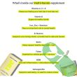 "Rae Multivitamin supplement facts panel – essential vitamins and ashwagandha for women"