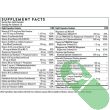 "Label of Thorne Advanced Nutrients Multivitamins 240 Caps Dietary Supplement showing supplement facts"

