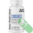"Youth Tonic Water Weight Away bottle front label, 30 capsules, herbal diuretic with dandelion and green tea"

