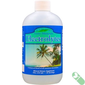 Mineral Blend Electrolytes 18 Oz Eidon Ionic Minerals Cruelty Free