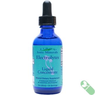 Pouring Eidon Mineral Blend Liquid Concentrate into a glass of water

